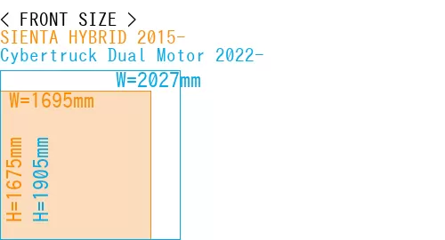 #SIENTA HYBRID 2015- + Cybertruck Dual Motor 2022-